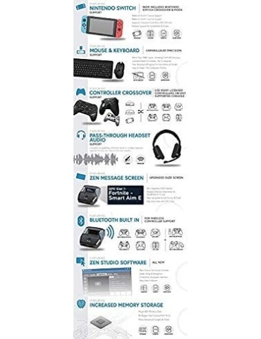 Cronus ZEN - Adaptador Multiplataforma