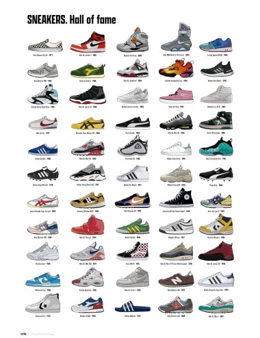Poster Sneakers Hall Of Fame