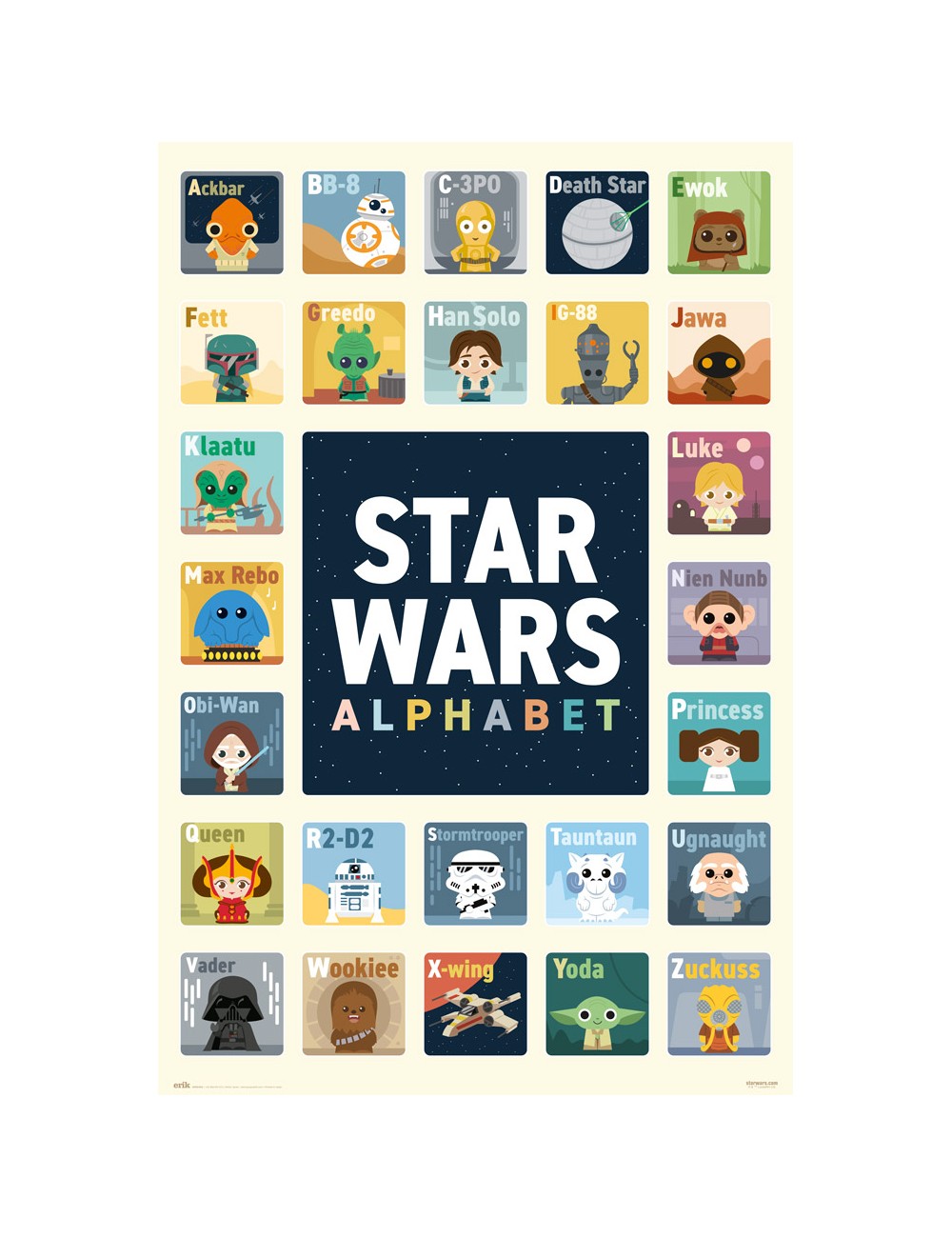 Poster Star Wars Alphabet