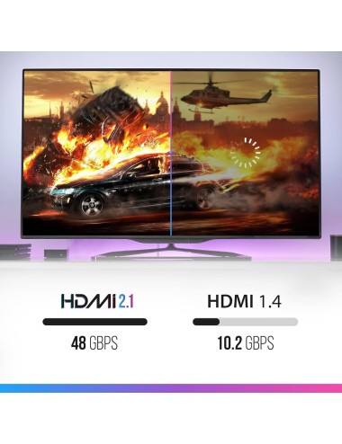 Oniverse - Cabo HDMI 2.1 8K Multiplataforma (2 Metros / Branco)