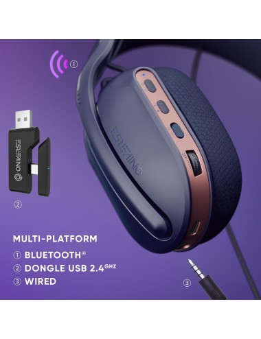 Oniverse - Wireless Gaming Headset Polaris - Sideral Blue (Sem Fios / Multiplataforma)
